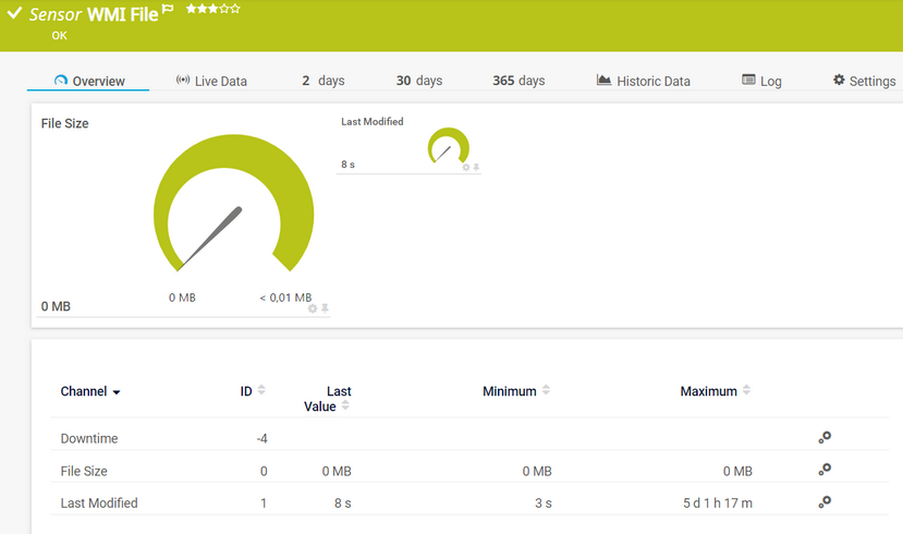 WMI File Sensor WMI File Sensor
